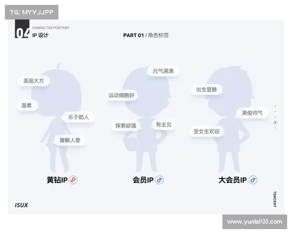 获得黄钻必经的三大关键步骤全解析及注意事项