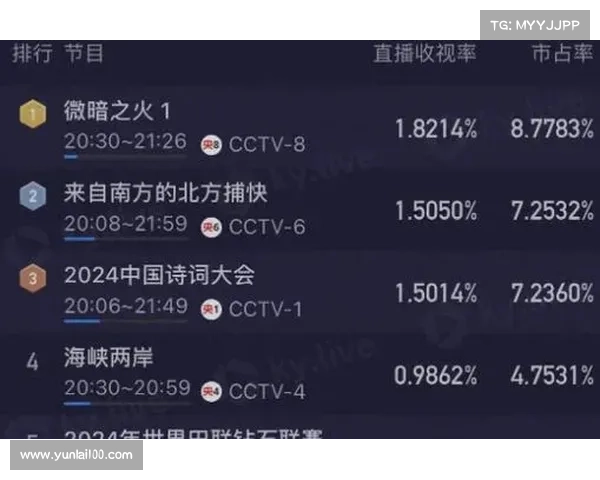 梦幻朱紫国命运交织的五大关键要素与历史转折之谜