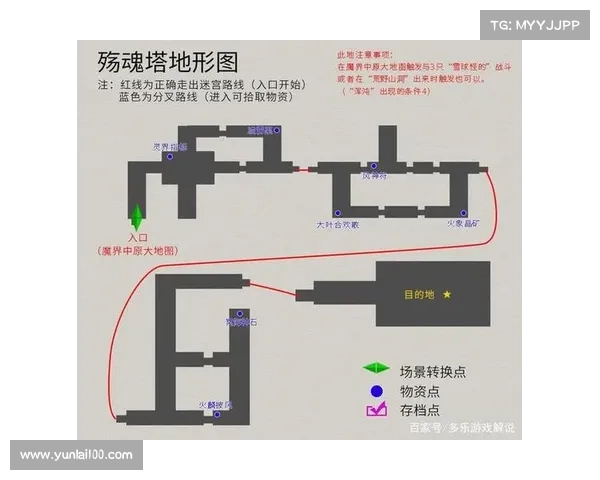 轩辕剑3外传物品获取全攻略详解一站式指南